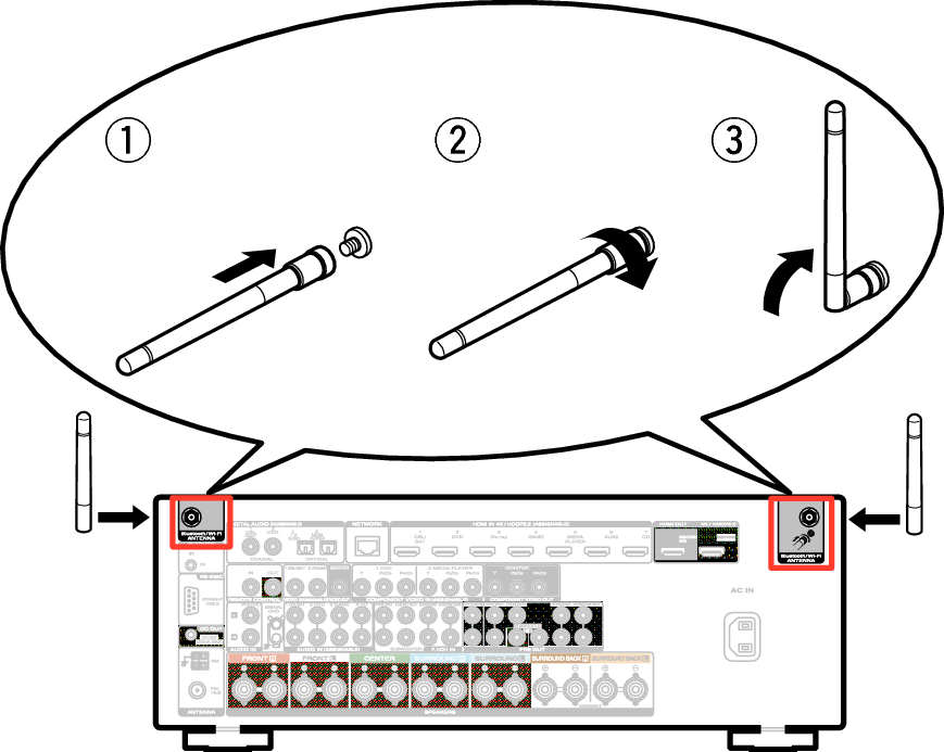Pict AntennaAngle S53U